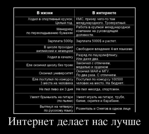 Подборка разных приколов
