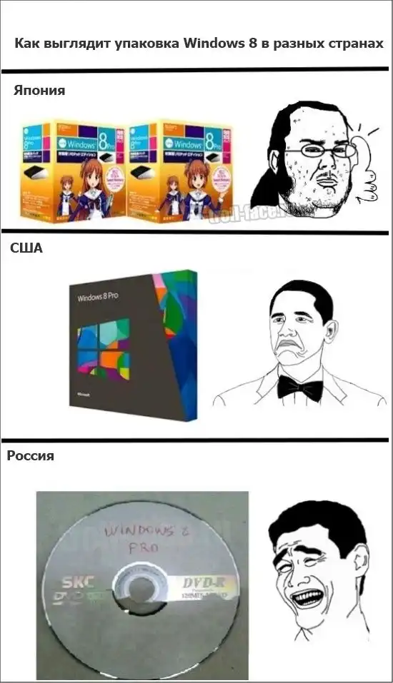 Веселые комиксы Веселые комиксы