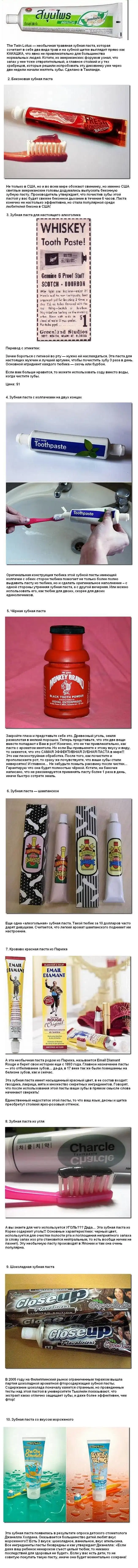 Необычные зубные пасты Необычные зубные пасты
