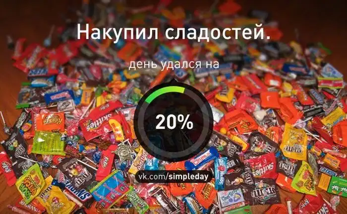 Когда ваш день удался. Часть 2 Когда ваш день удался. Часть 2