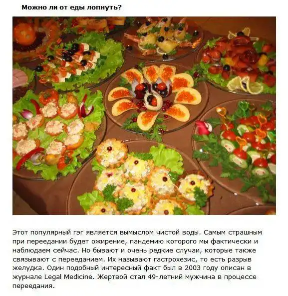 Разоблачение мифов об известных вещах Разоблачение мифов об известных вещах