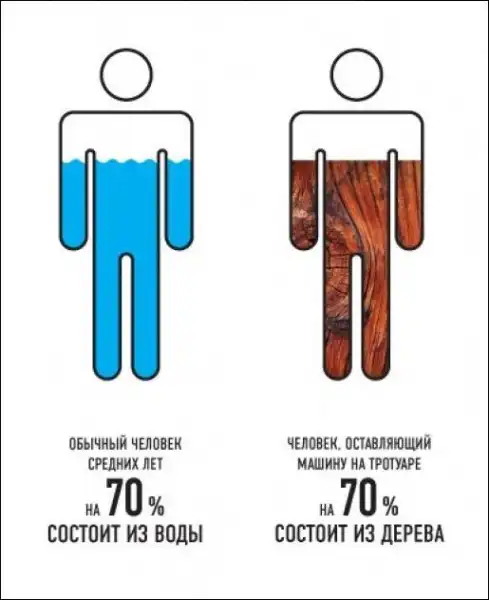 Ассорти картинок