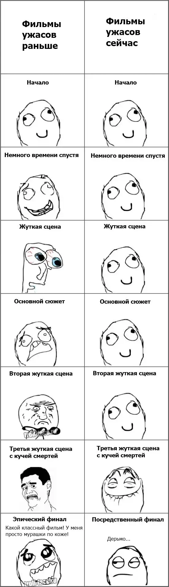 Веселые комиксы Веселые комиксы