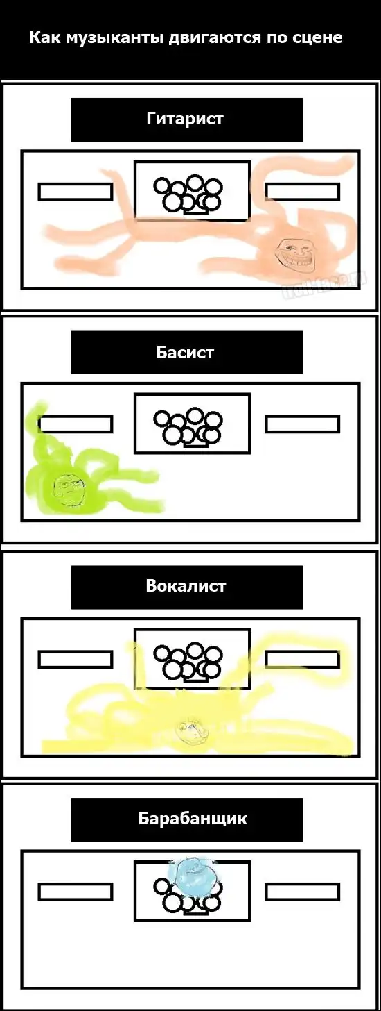 Веселые комиксы Веселые комиксы