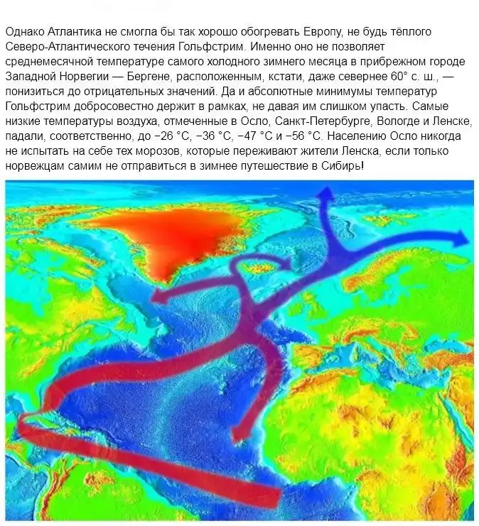 Что такое "отопительная система Европы" Что такое "отопительная система Европы"