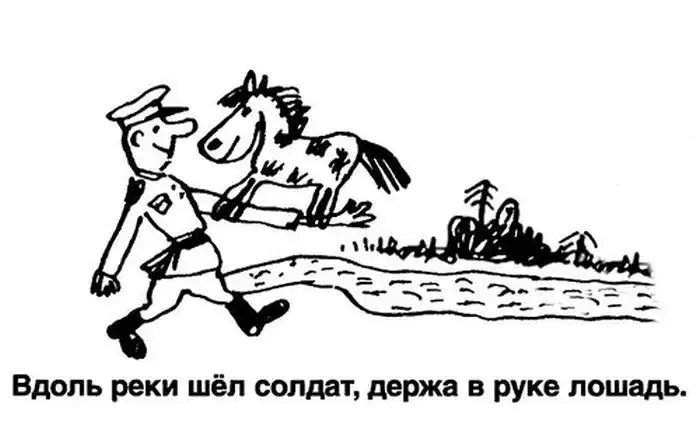 Фрагменты из школьных сочинений Фрагменты из школьных сочинений