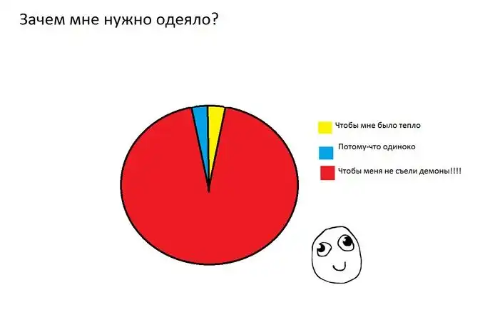 Веселые комиксы Веселые комиксы