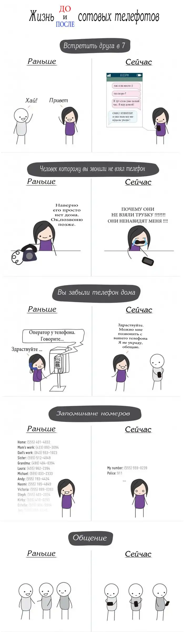 Мобильные телефоны: жизнь до и после Мобильные телефоны: жизнь до и после