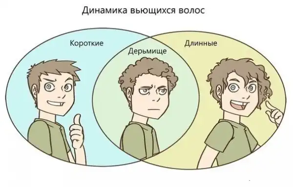 Картинко-комикс-микс.