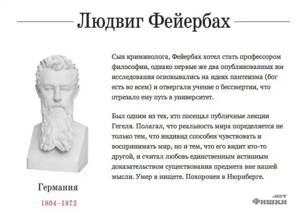Философы о женщинах.
