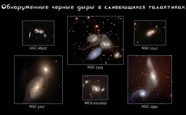 Что такое черная дыра ?