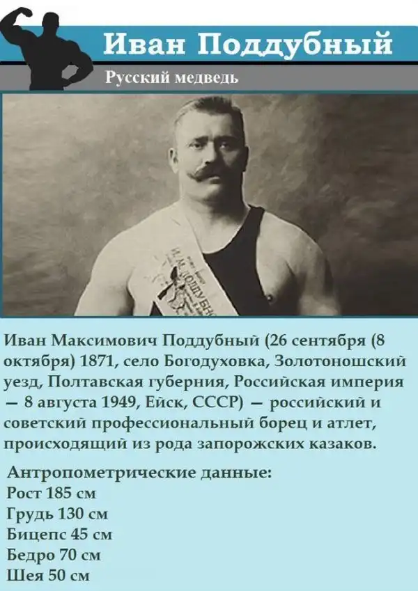 История Ивана Поддубного - "Русского Медведя"