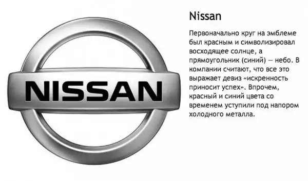 Автогеральдика