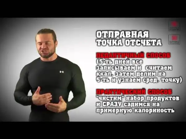 Как быстро похудеть