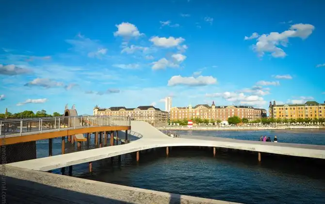 Современная архитектура Копенгагена