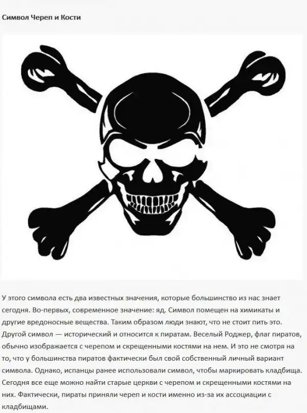 Значение известных символов и их история
