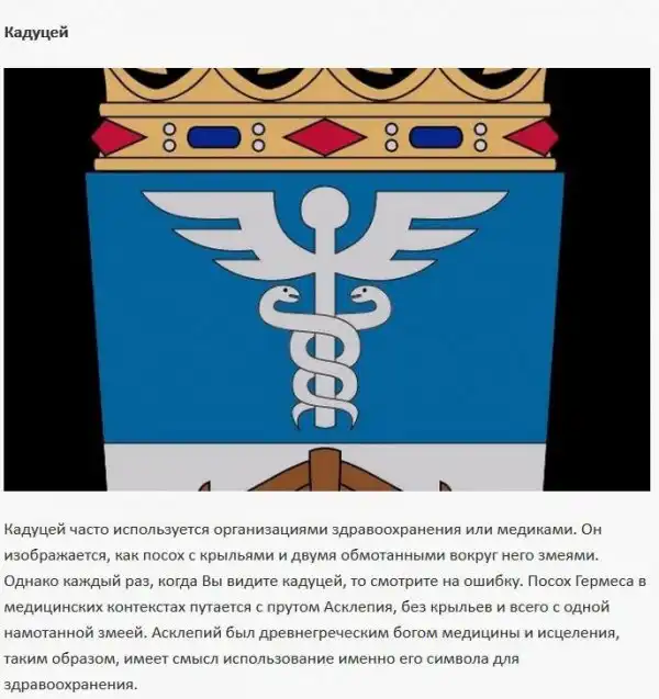 Значение известных символов и их история