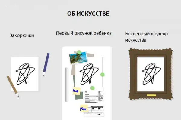 Мучительная правда о повседневной жизни