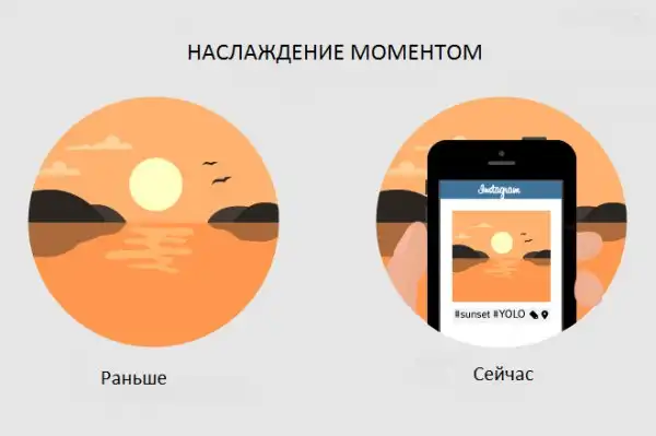 Мучительная правда о повседневной жизни