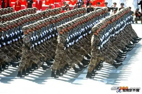 Военный парад в КНР