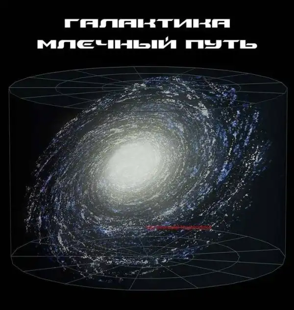 На сколько ты значителен во вселенной?