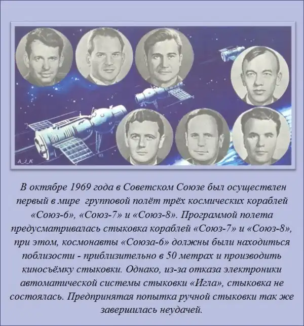 Интересные факты о разном