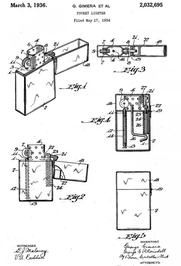 Не откажет никогда. История Zippo.