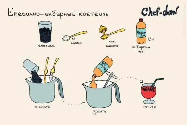 19 классных рецептов для новогоднего стола, которые помогут составить меню к праздникам