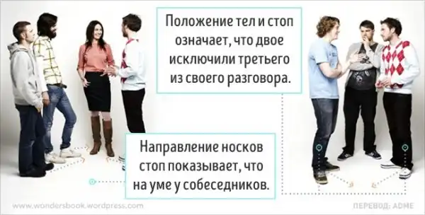 Секреты языка тела, которые пригодятся в общении