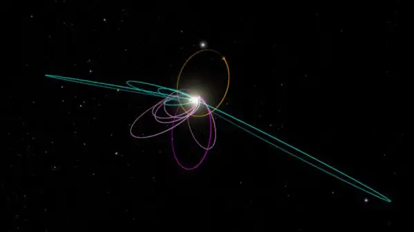К поискам девятой планеты солнечной системы предлагается привлечь зонд new horizons