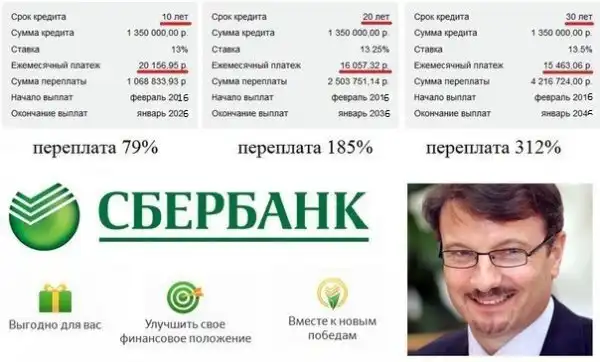 Разнообразная подборка =)
