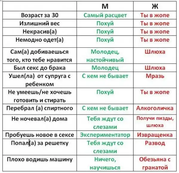 Набралось тут всякого
