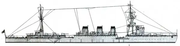 «Китаками» и «Оои»: «многоликие» корабли японского флота