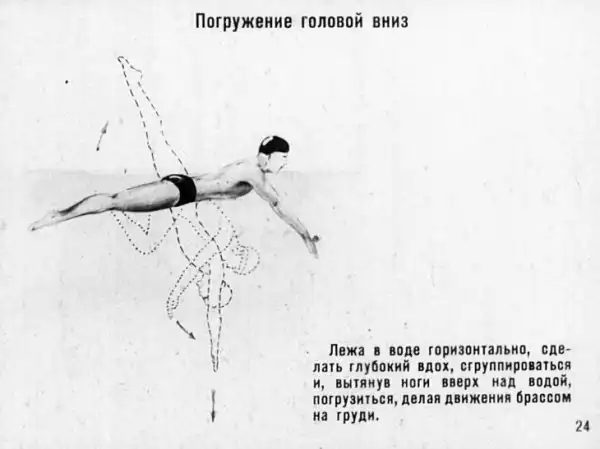 Спасение тонущих (1968 г.)