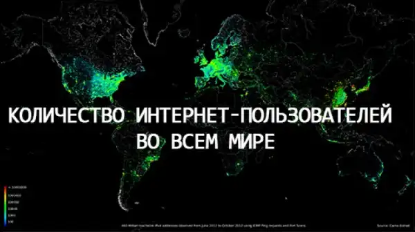 Количество интернет-пользователей во всем мире