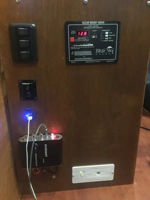 Домик на колесах из старого фургона