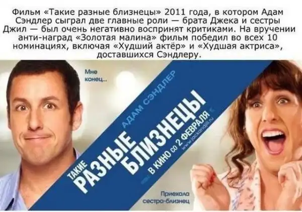 Познавательные факты обо всем на свете