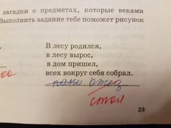 Обеденные приколы :)