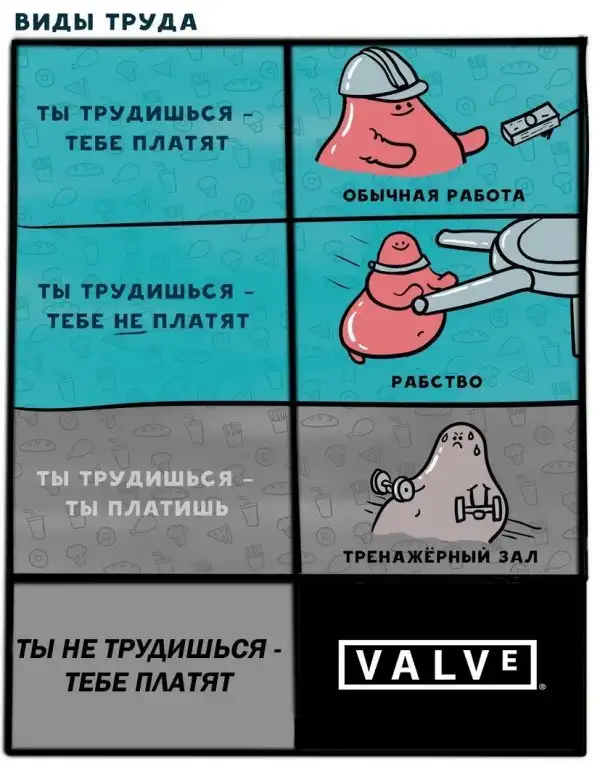 Околоигровой юмор