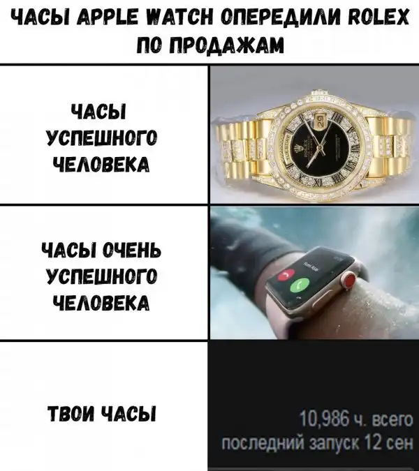 Околоигровой юмор