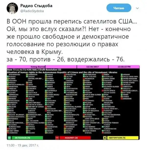 О политике +323