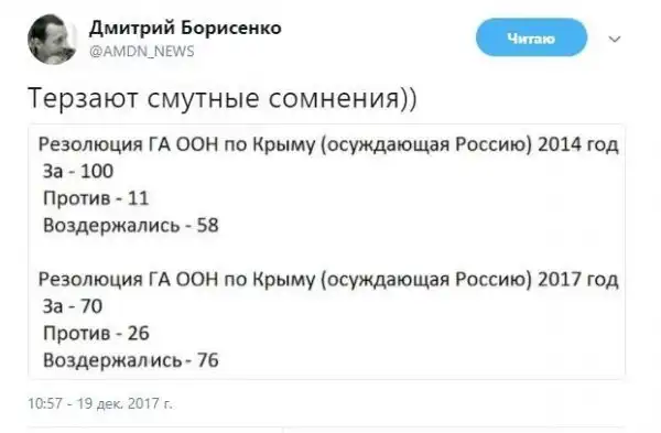 О политике +323