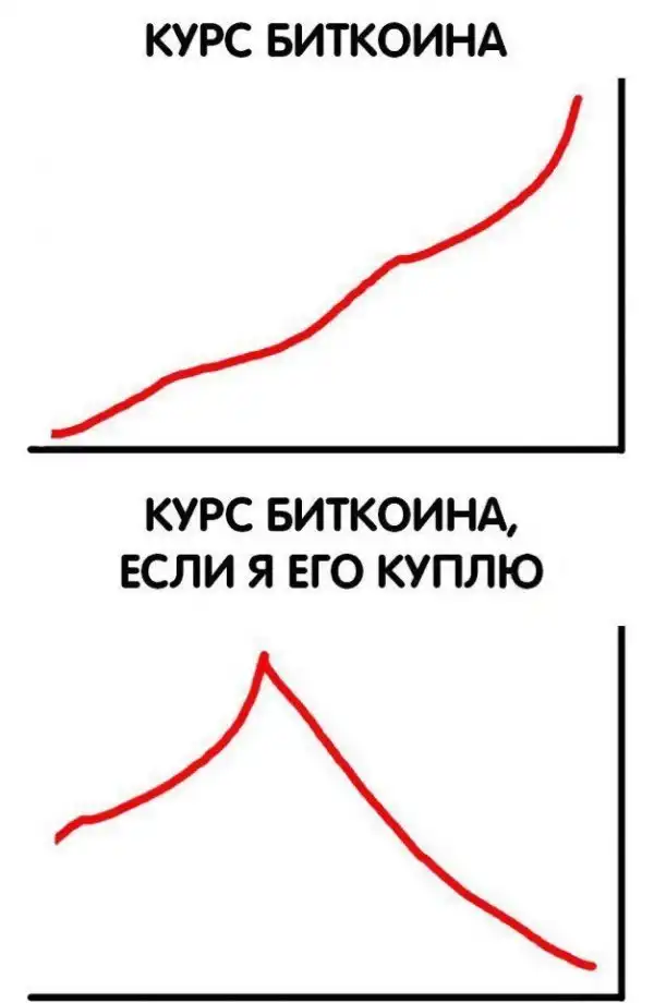 Смешные комментарии и высказывания из социальных сетей