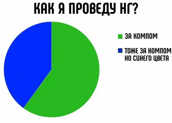 Околоигровой юмор