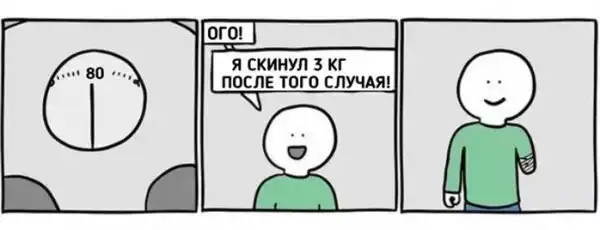 Время для черного юмора