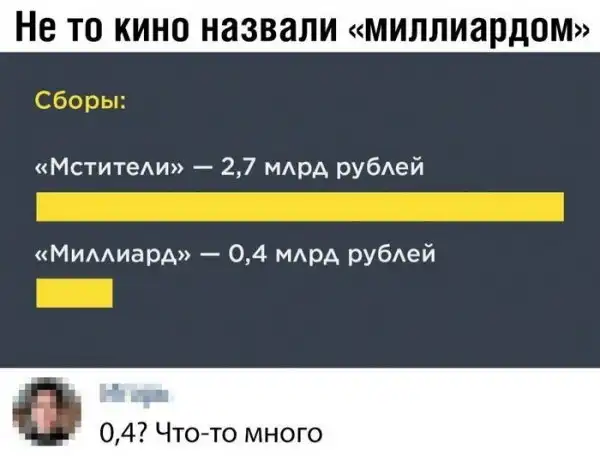 Скрины из социальных сетей