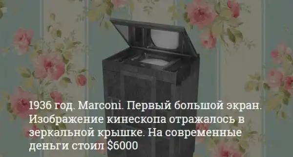 Краткая история телевидения