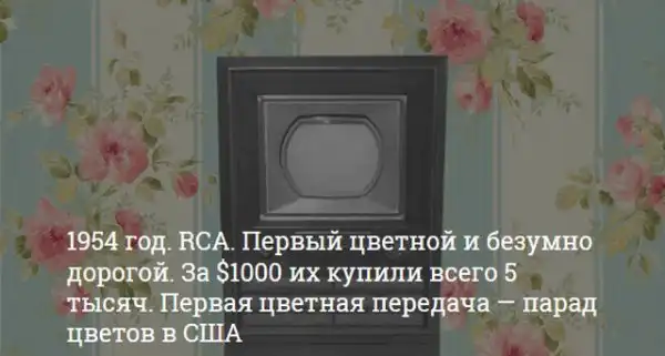 Краткая история телевидения