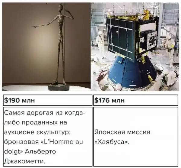 Прикольные картинки абавсём:D