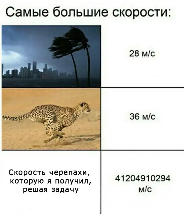 ТМ (избранное) - часть 2